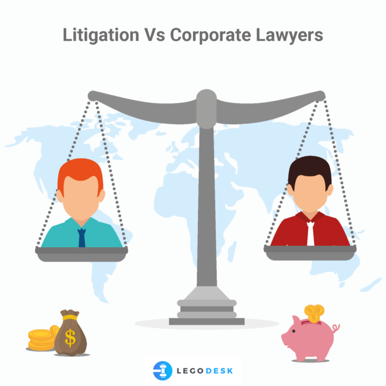 Starting Salary of a corporate lawyer in India per Month