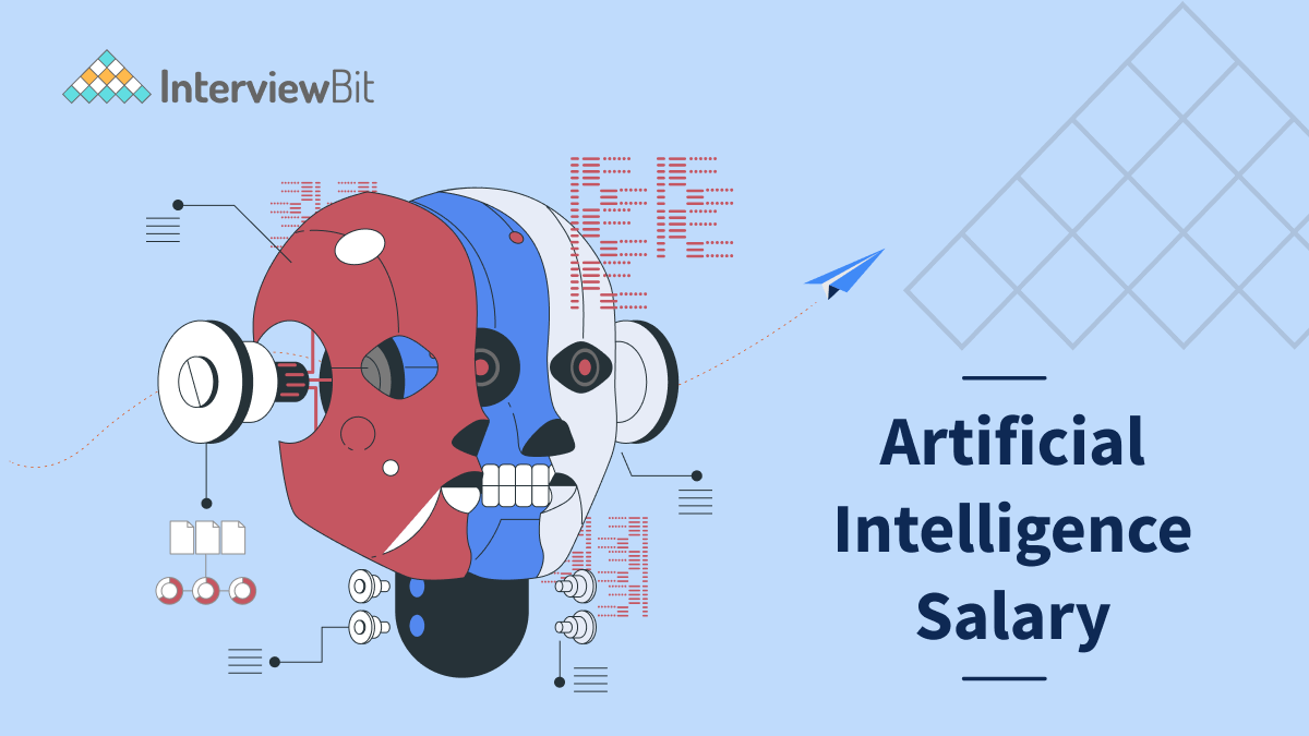 Artificial Intelligence Salary Per Month In India