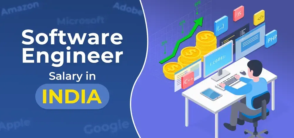 Highest Software Engineer Salary per Month in India