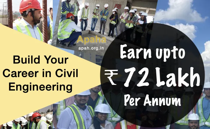 Highest Salary of civil Engineer in India per Month