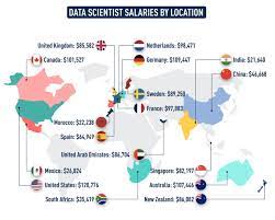 data scientist salary in india per month