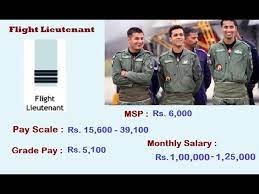 Air Force Salary Per Month In India