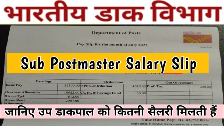 postmaster Salary per Month in India