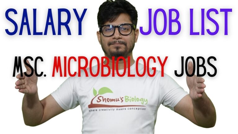 microbiologist Salary in India per Month